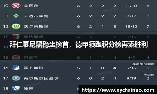 拜仁慕尼黑稳坐榜首，德甲领跑积分榜再添胜利