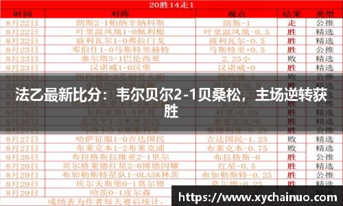 法乙最新比分：韦尔贝尔2-1贝桑松，主场逆转获胜
