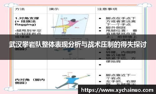 武汉攀岩队整体表现分析与战术压制的得失探讨