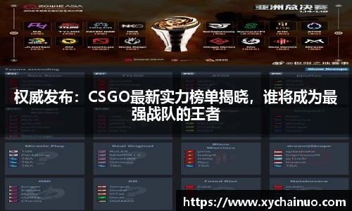 权威发布：CSGO最新实力榜单揭晓，谁将成为最强战队的王者
