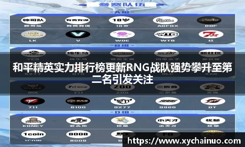 和平精英实力排行榜更新RNG战队强势攀升至第二名引发关注