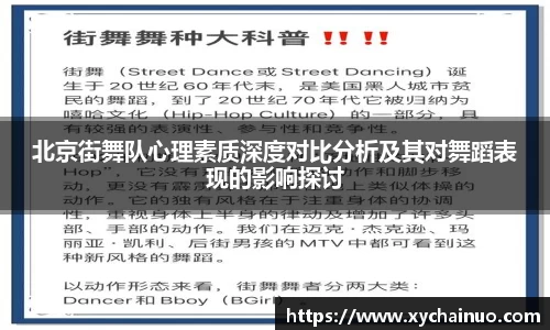 北京街舞队心理素质深度对比分析及其对舞蹈表现的影响探讨