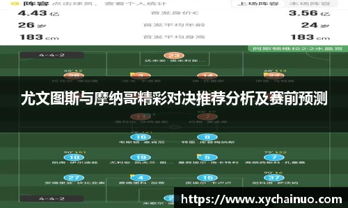 尤文图斯与摩纳哥精彩对决推荐分析及赛前预测