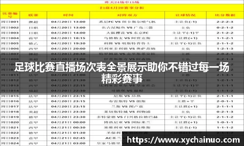 足球比赛直播场次表全景展示助你不错过每一场精彩赛事