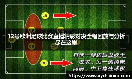 12号欧洲足球比赛直播精彩对决全程回放与分析尽在这里