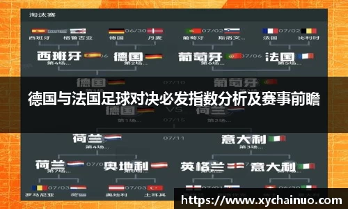 德国与法国足球对决必发指数分析及赛事前瞻
