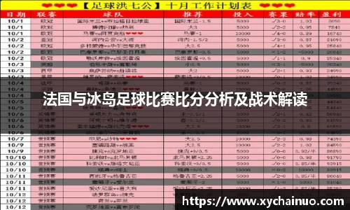 法国与冰岛足球比赛比分分析及战术解读